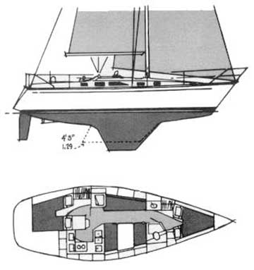 Hunter 34 layout